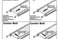 Photo by garagegympro.com - How to Center an Under Desk Treadmill Walking Belt Fast