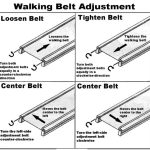 Photo by garagegympro.com - How to Center an Under Desk Treadmill Walking Belt Fast