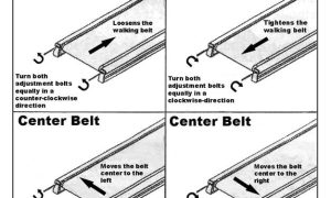 Photo by garagegympro.com - How to Center an Under Desk Treadmill Walking Belt Fast