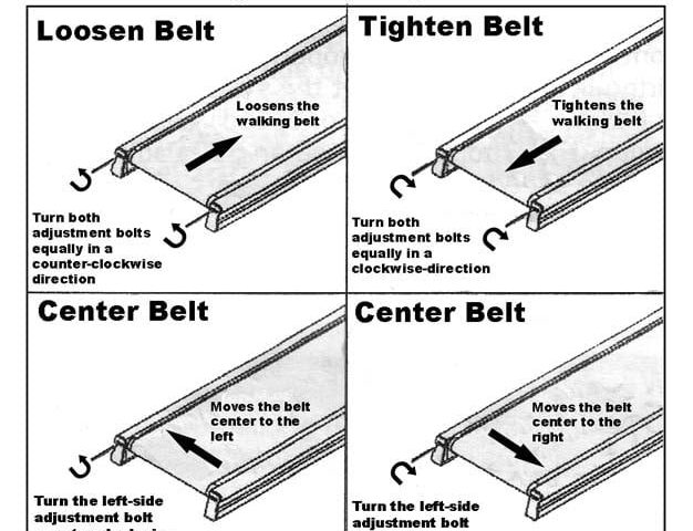 Photo by garagegympro.com - How to Center an Under Desk Treadmill Walking Belt Fast